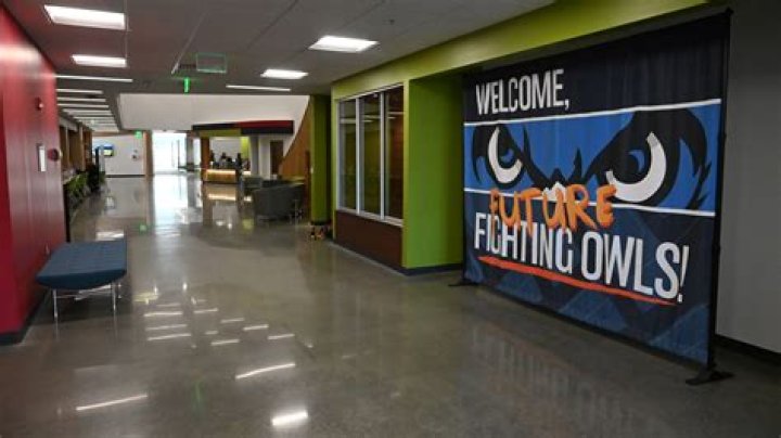 Exploring Harford Community College: Your Comprehensive Guide