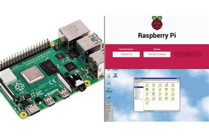 Free Remote Login to Raspberry Pi: A Comprehensive Guide