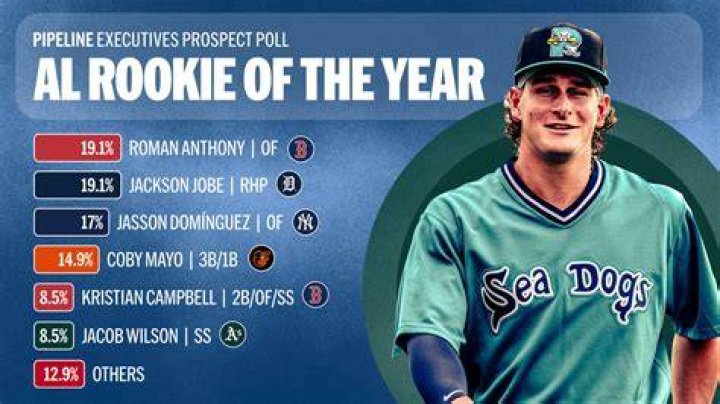 Novato del año de MLB Pete Alonso lleva mensaje “Ame a su prójimo”, y