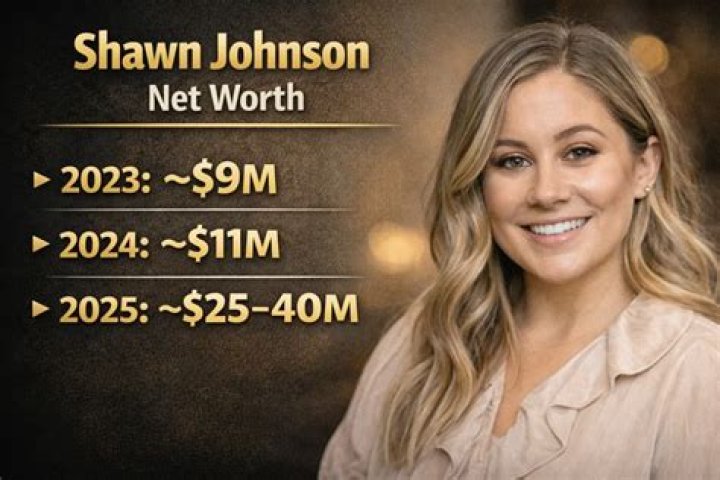 Shawn Johnson Net Worth August 2023, Salary, Age, Siblings, Bio