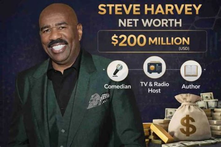Steve Harvey Net Worth 2021 The Event Chronicle
